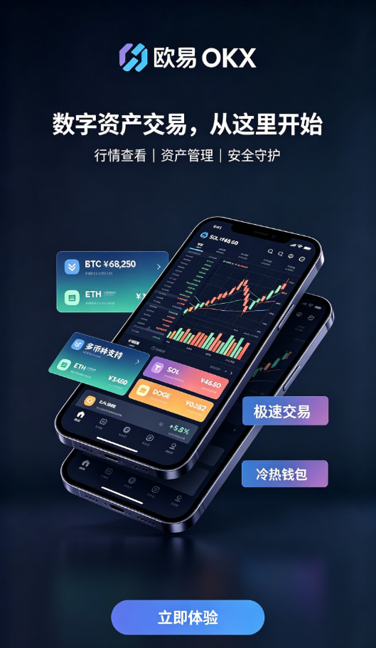 欧交易所APP交易操作流程图